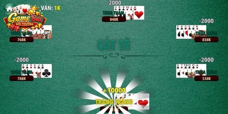 Tốc độ đánh bài là một chỉ số tâm lý đáng tin cậy