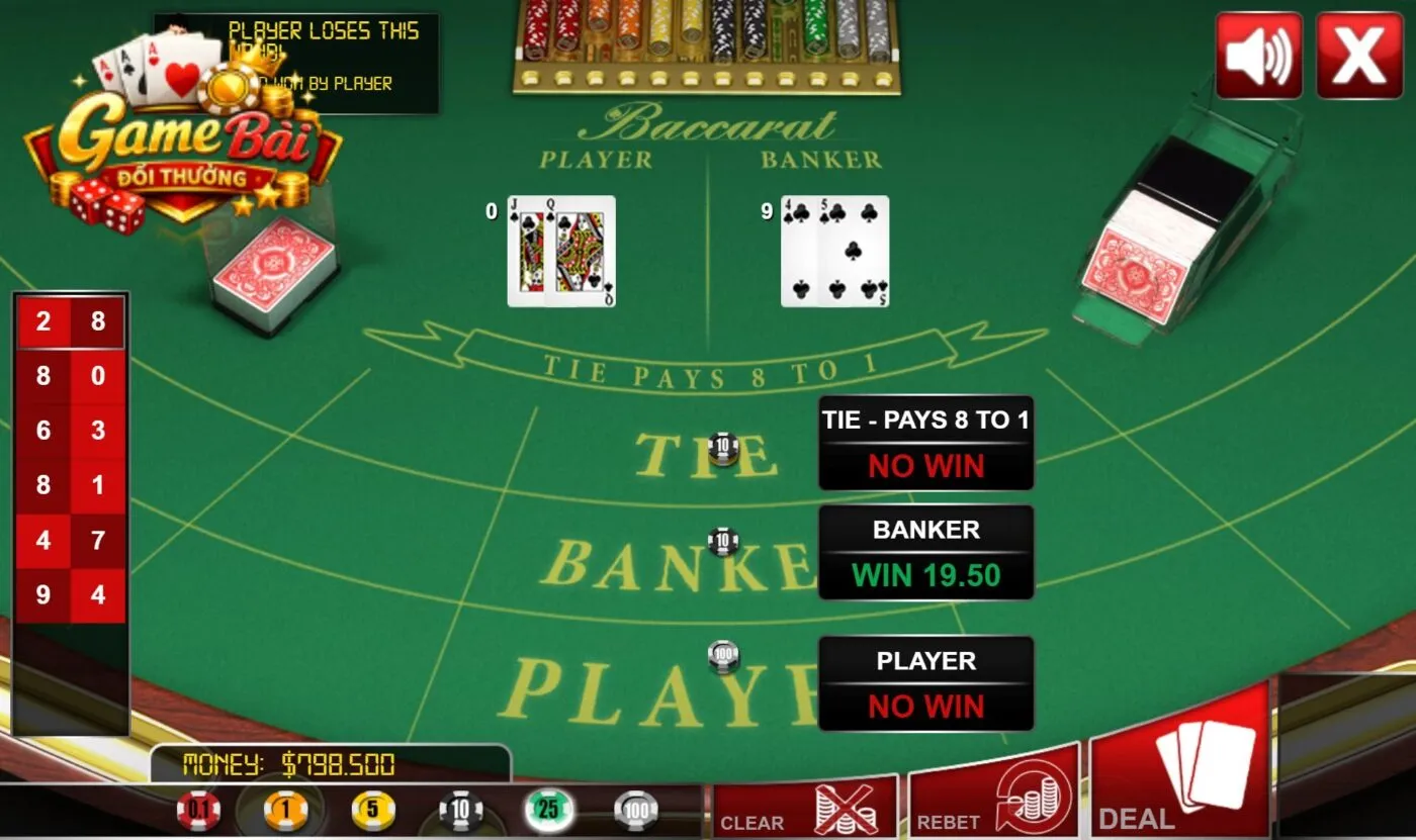 Hướng dẫn cách sử dụng Template theo dõi Baccarat miễn phí